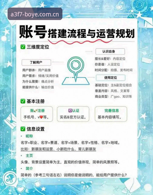 博业账号注册安装教程 博业体育官网账号注册安装教程完整指南:62.3MB安装包与A3F7认证入口实操